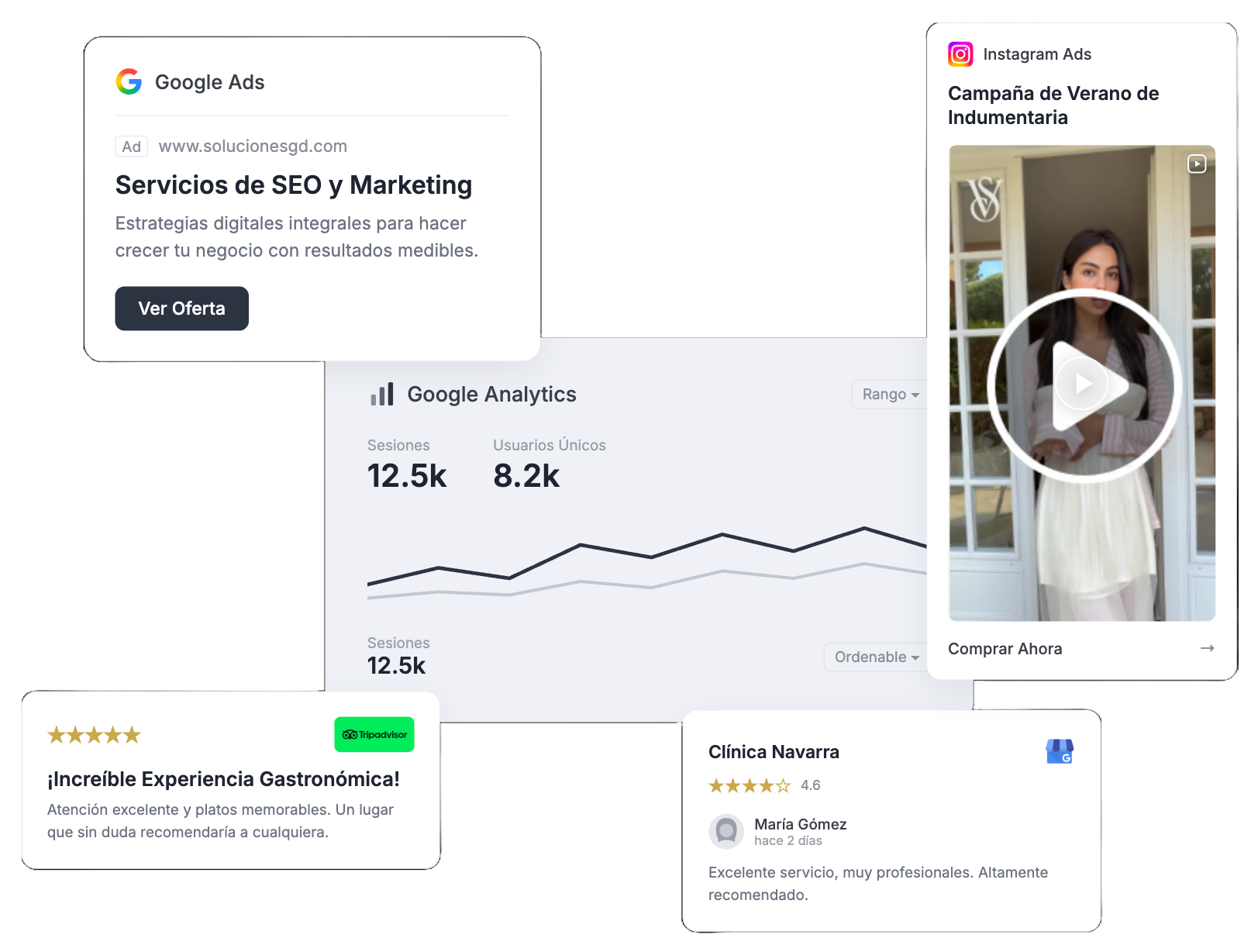 Panel de Médano: campañas de Google y Instagram Ads, métricas de Google Analytics y reseñas de Google y Tripadvisor